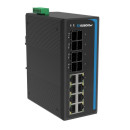 Ethernet switch